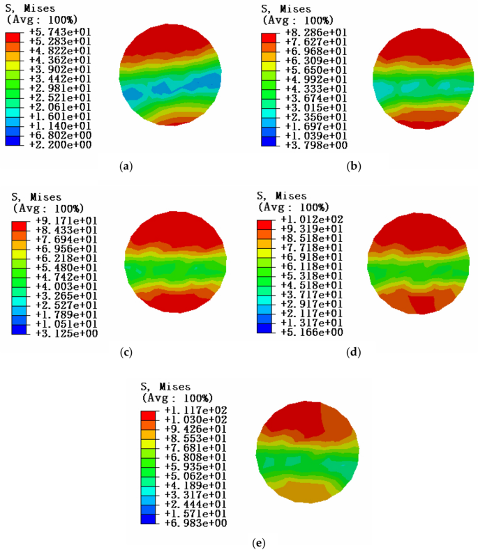 figure 19