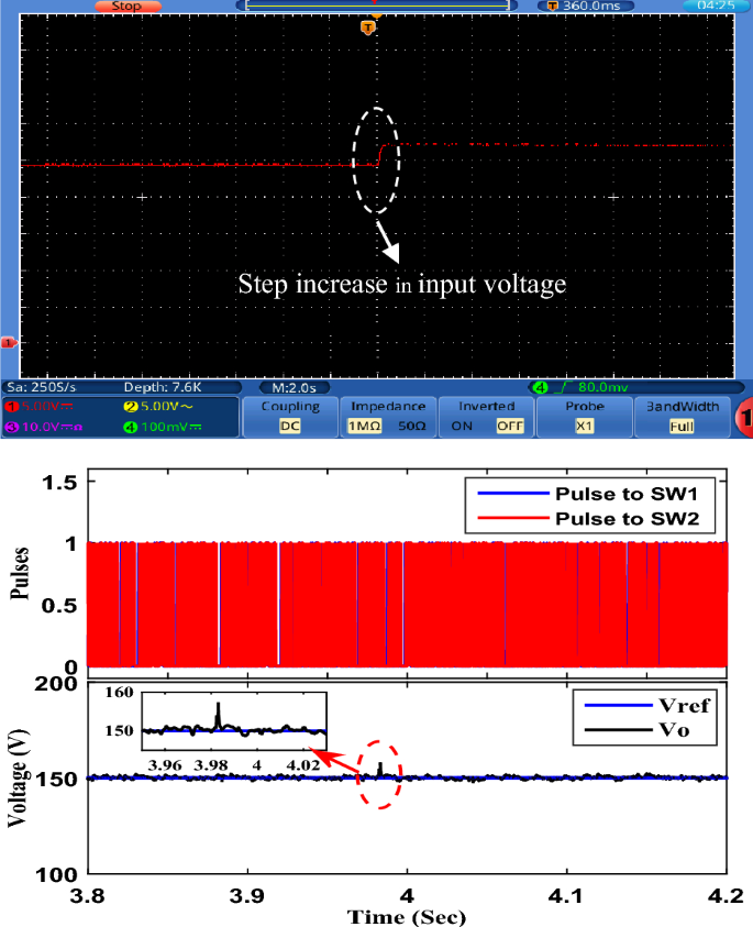 figure 15