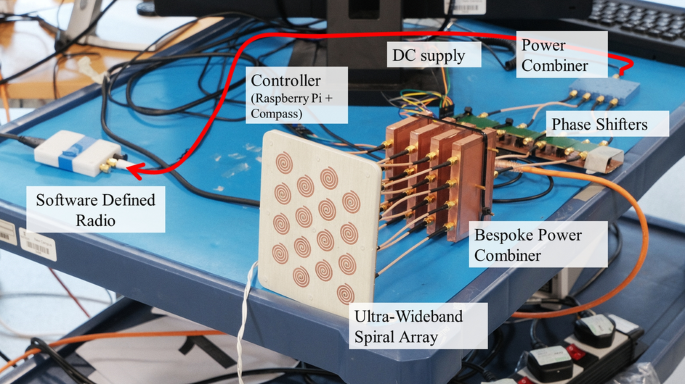 figure 17