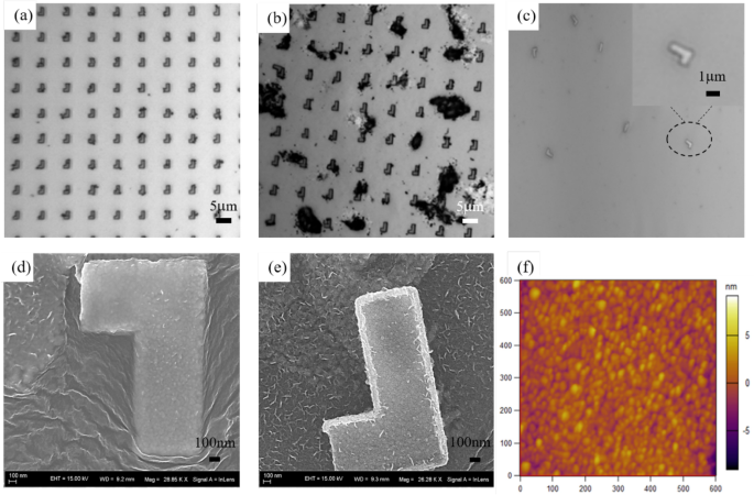 Macrophage-compatible magnetic achiral nanorobots fabricated by electron  beam lithography | Scientific Reports