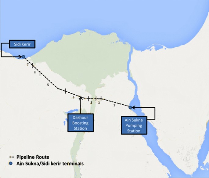 risk assessment of submarine pipelines a case study in turkey figure 9
