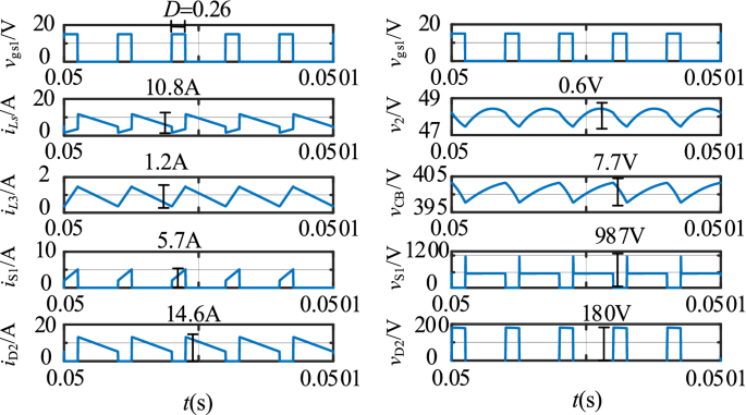 figure 17