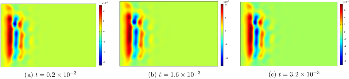 figure 10