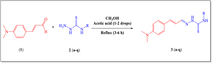 scheme 1