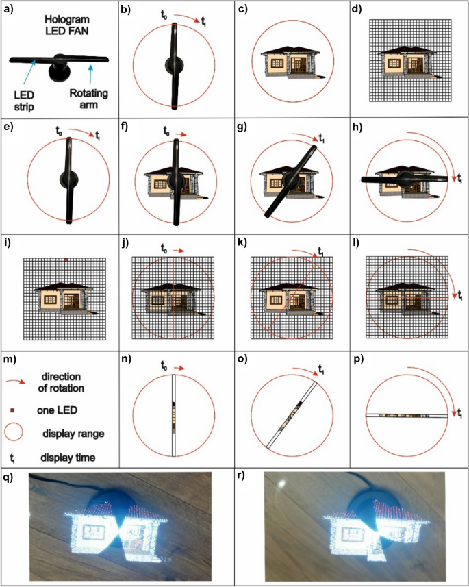 28 Nmm Images, Stock Photos, 3D objects, & Vectors