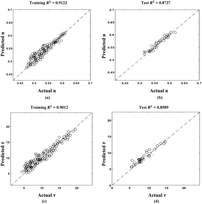 figure 19