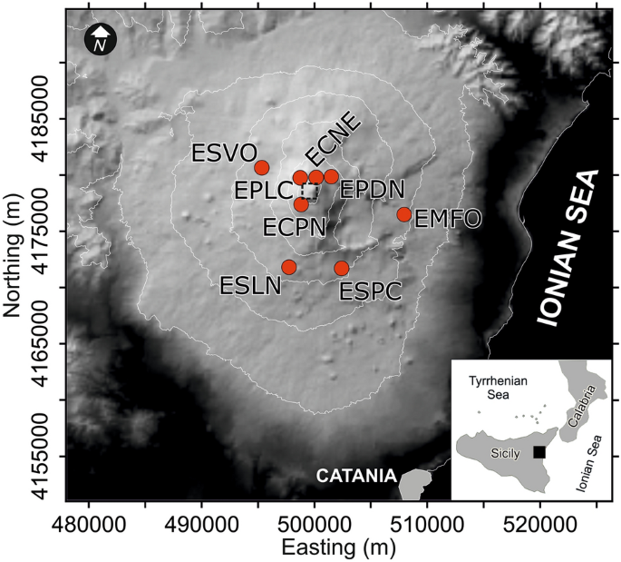 mt etna case study figure 1