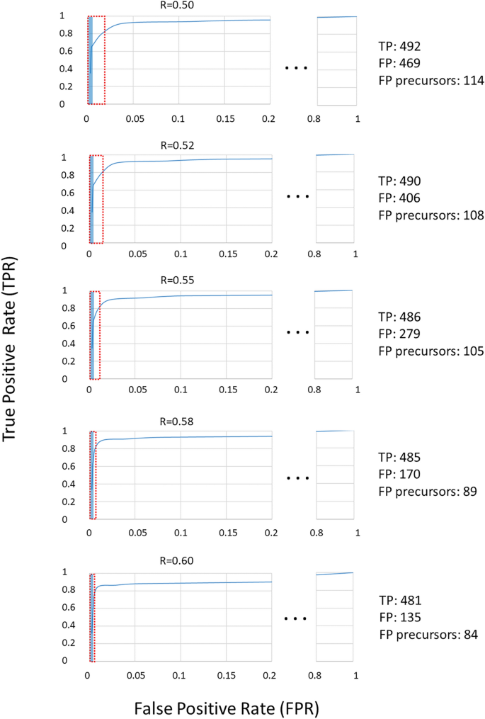 mt etna case study figure 5
