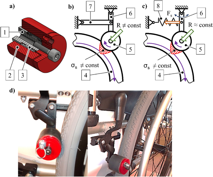 wheelchair brake mechanism diagram