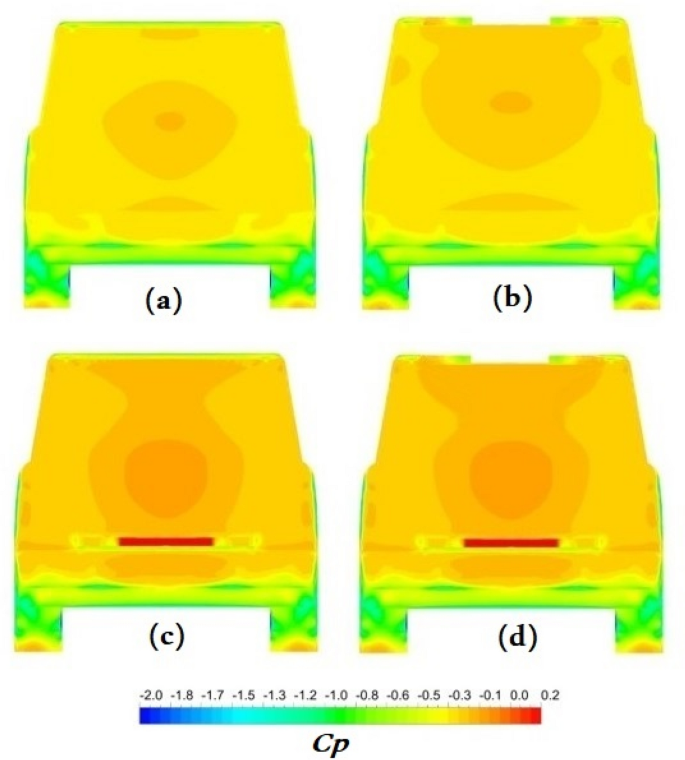 figure 18