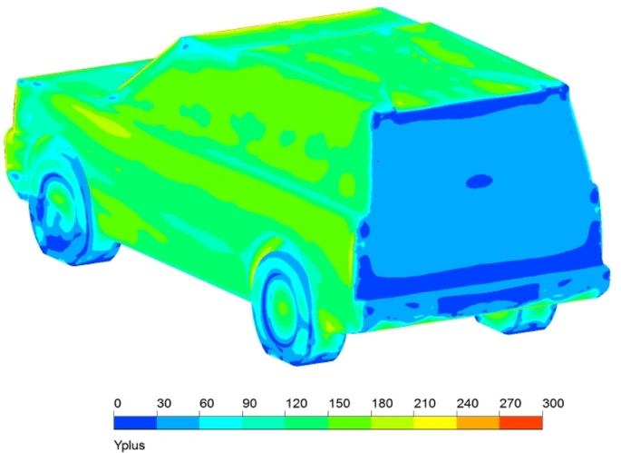 Figure 9