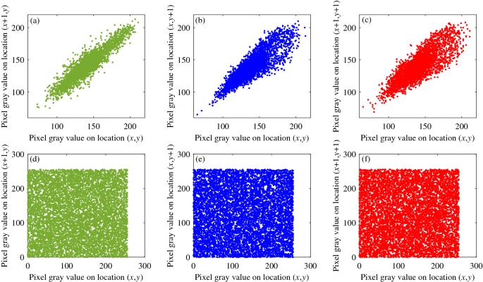 figure 17