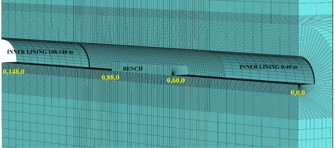 figure 16