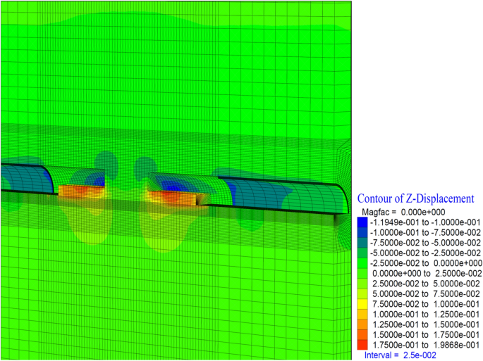 figure 19