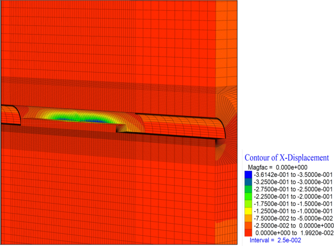 figure 24