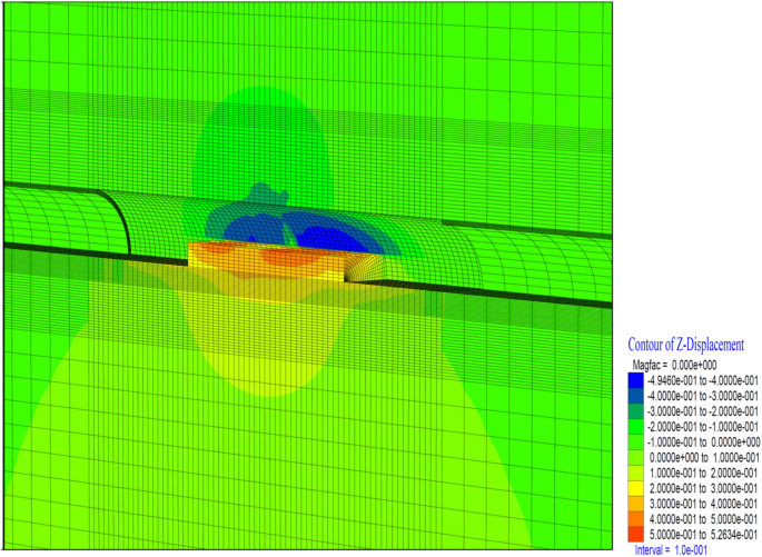 figure 26