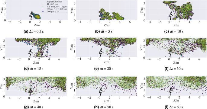 figure 20