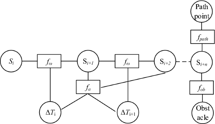 research paper on welding robot figure 10