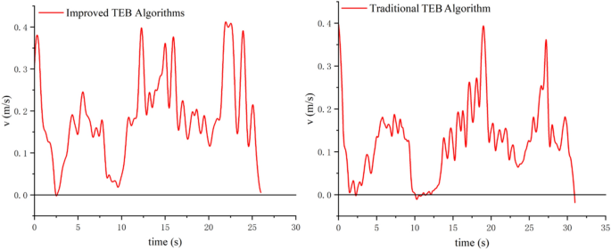 research paper on welding robot figure 15