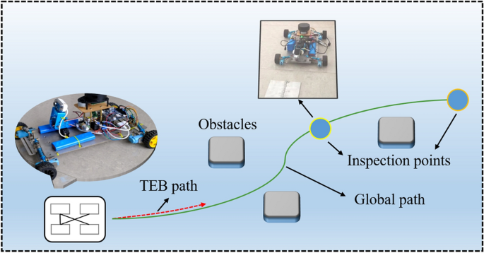 research paper on welding robot figure 1