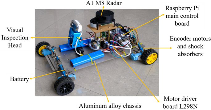 research paper on welding robot figure 3