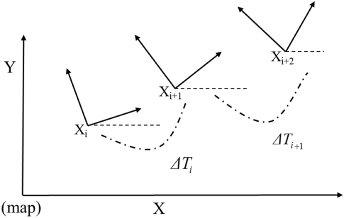 research paper on welding robot figure 9