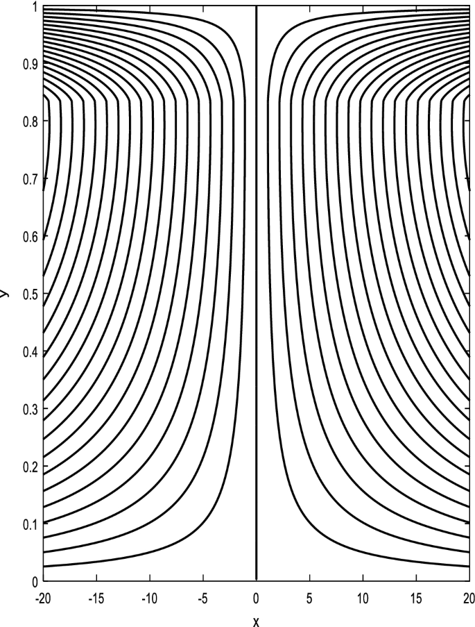 figure 37