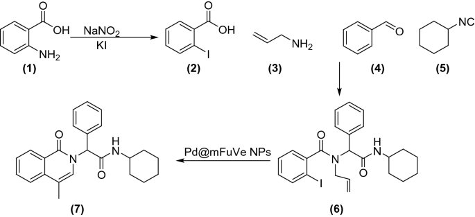 scheme 1