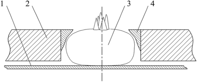 figure 8