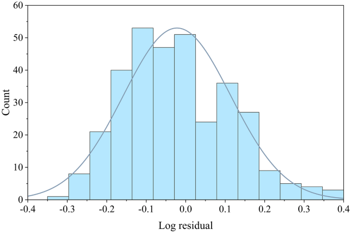 case study about landslide figure 7