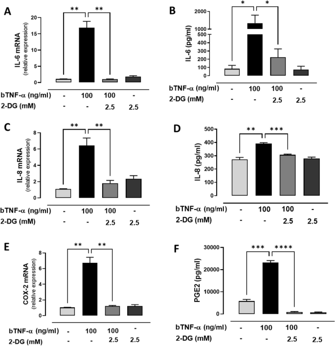 what about bpc 157 bpc 157 miami BPC-157 Peptide for Sale