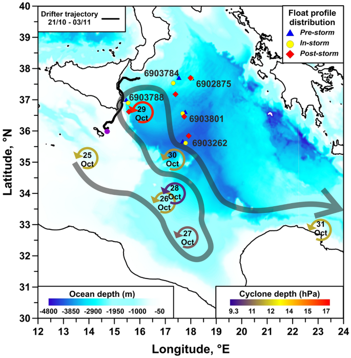 14. The colors of the Mediterranean Sea 