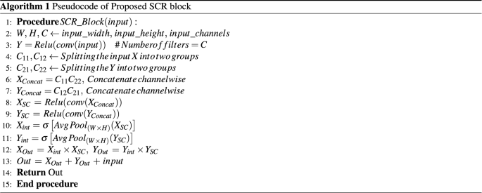 figure f