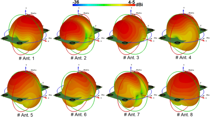 figure 23