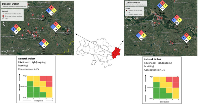 figure 18