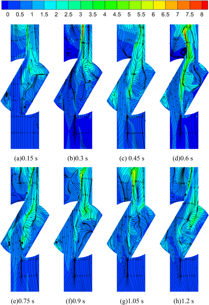 figure 23