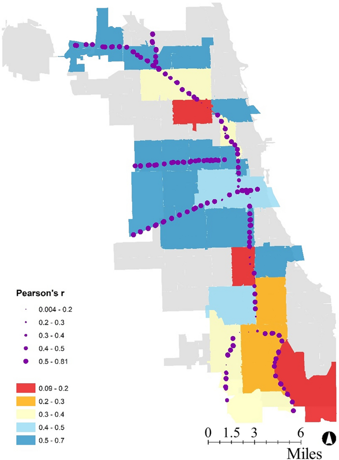 the measurement of urban travel demand figure 2