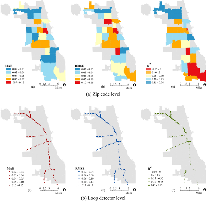 the measurement of urban travel demand figure 5