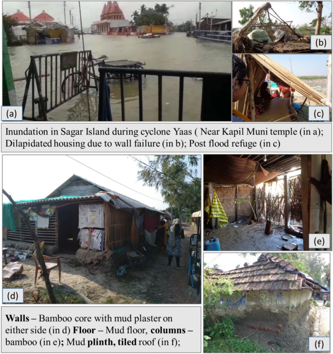 the flood case study solution figure 1