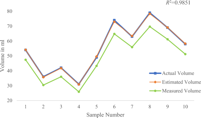 figure 24