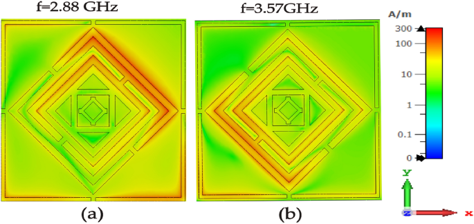 figure 8