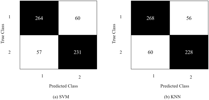 research paper on deepfake figure 12