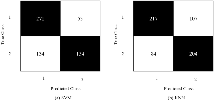research paper on deepfake figure 14