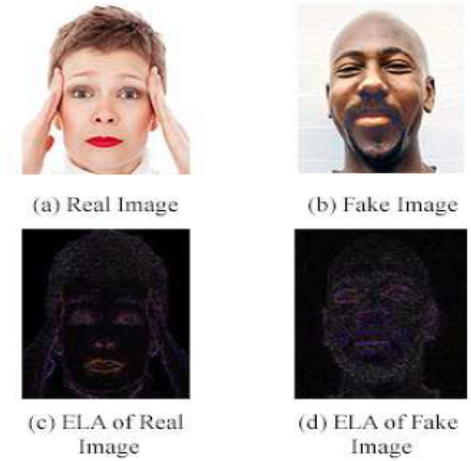 research paper on deepfake figure 2