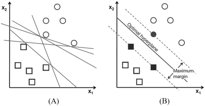 research paper on deepfake figure 7