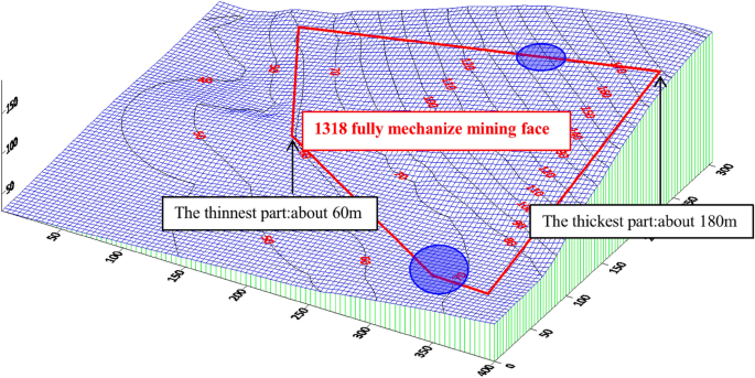 figure 17