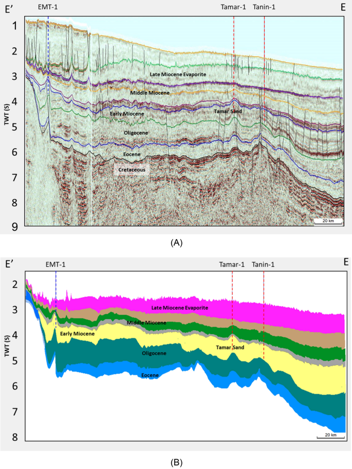 figure 15