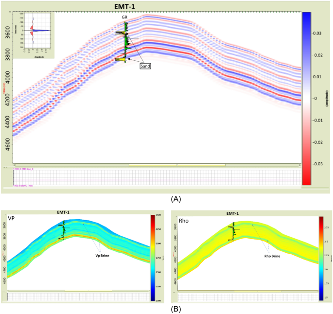 figure 18