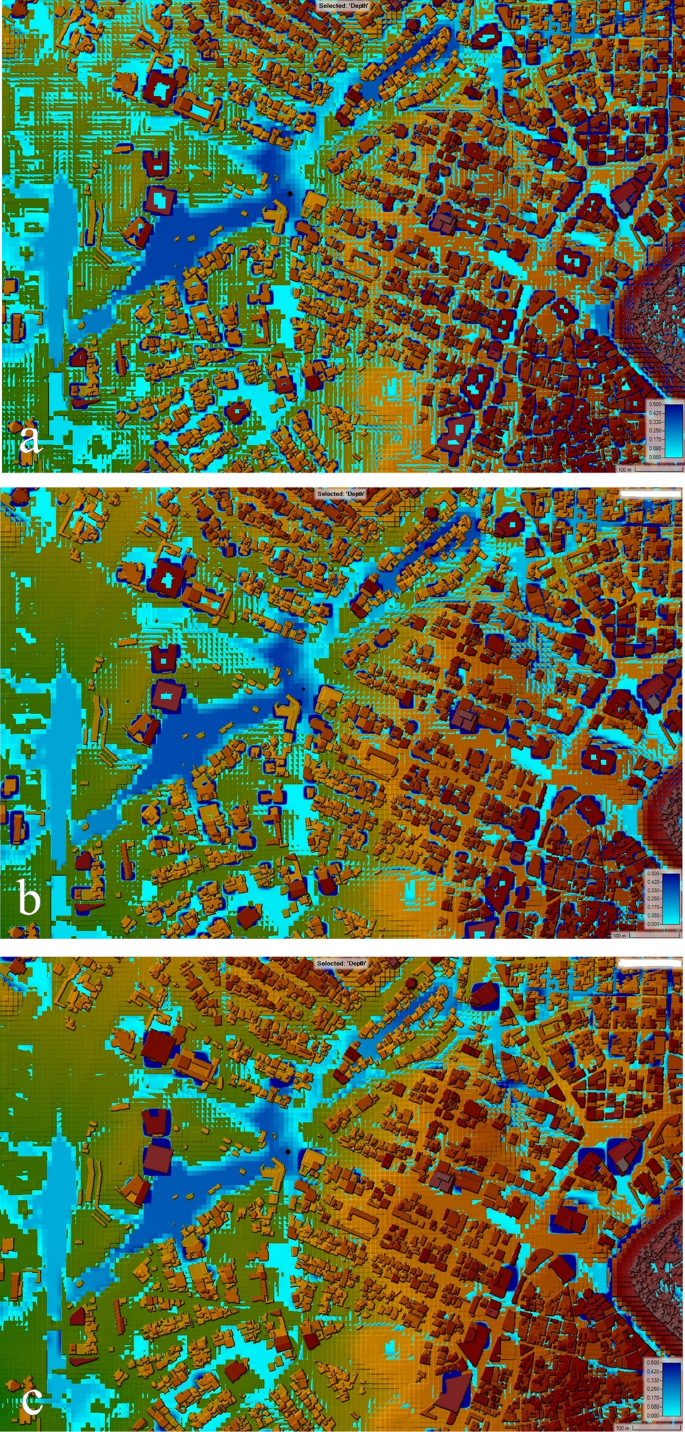 urban flooding case study figure 8
