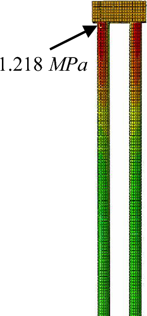figure 28